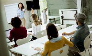 A2.2 Dutch Course Classroom-based